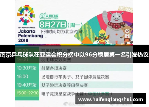 南京乒乓球队在亚运会积分榜中以96分稳居第一名引发热议