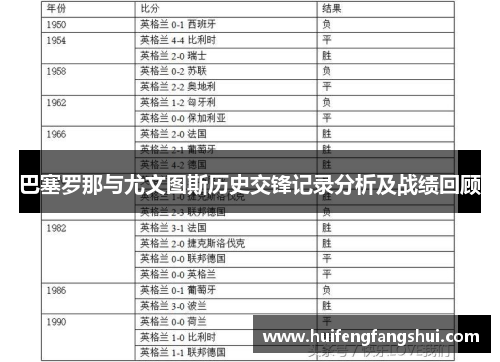 巴塞罗那与尤文图斯历史交锋记录分析及战绩回顾